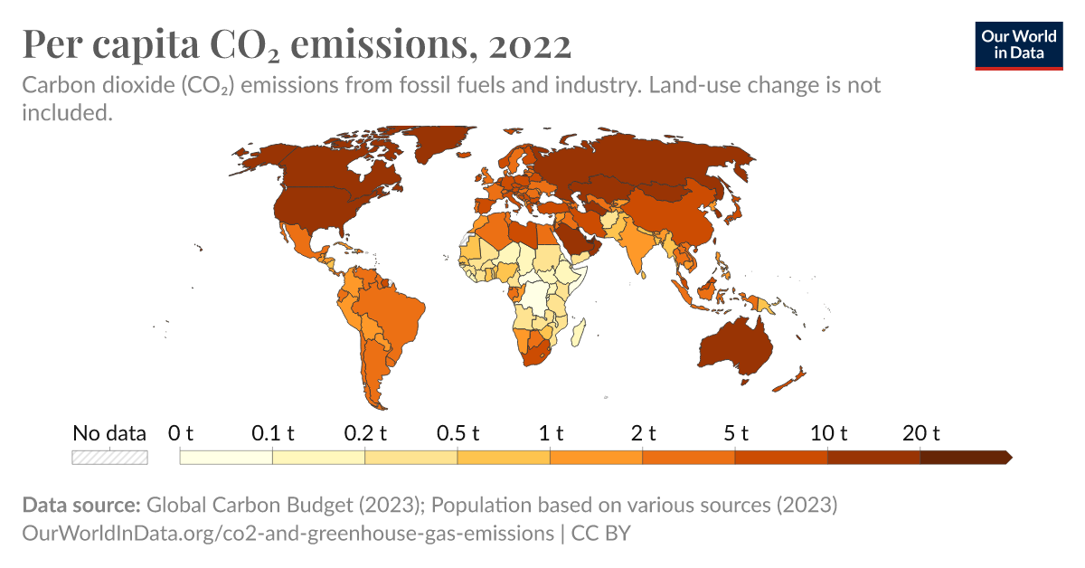 Per capita CO₂ emissions