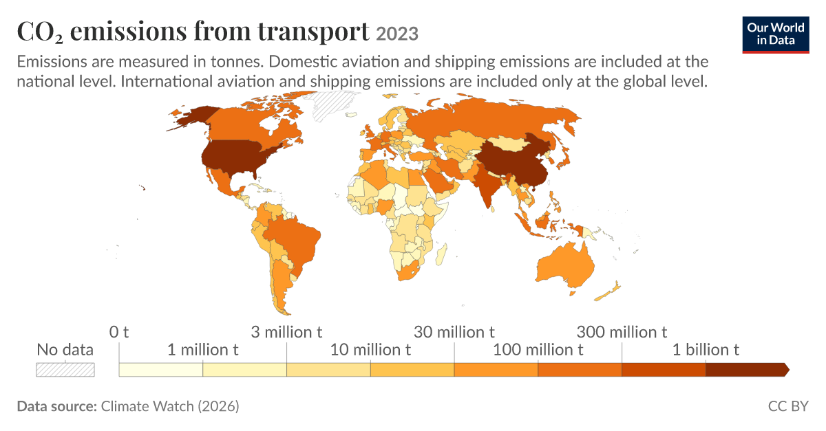 Global Transport Co₂ Emissions Share By Region 2024 – VGEMAL