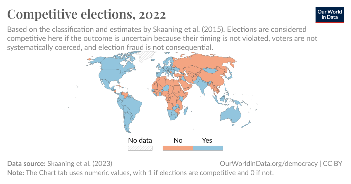 Competitive elections - Our World in Data