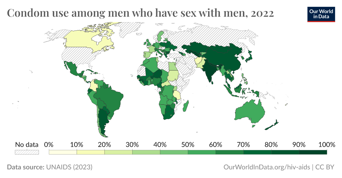 Condom Use Among Men Who Have Sex With Men Our World In Data 4108