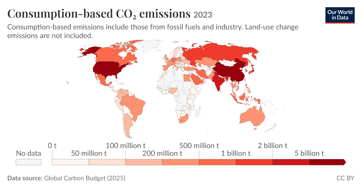 Territorial And Consumption-Based Co₂ Emissions – NNKHC