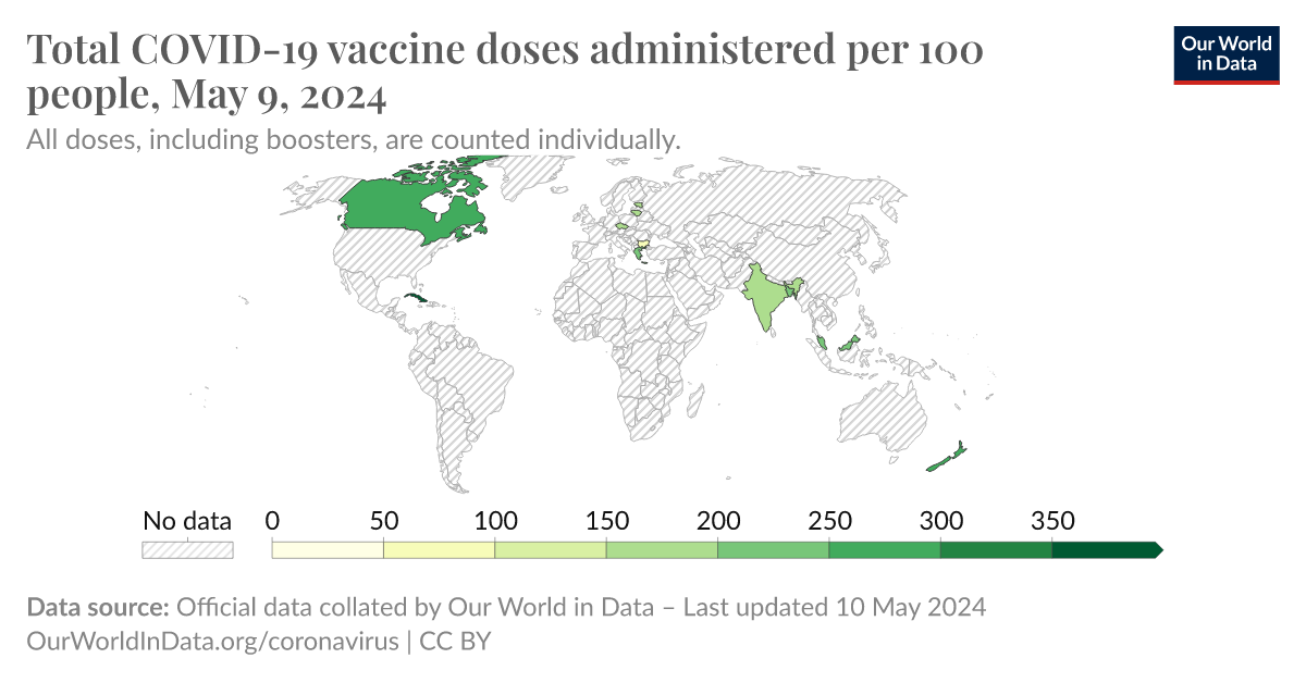 Total COVID-19 vaccine doses administered per 100 people