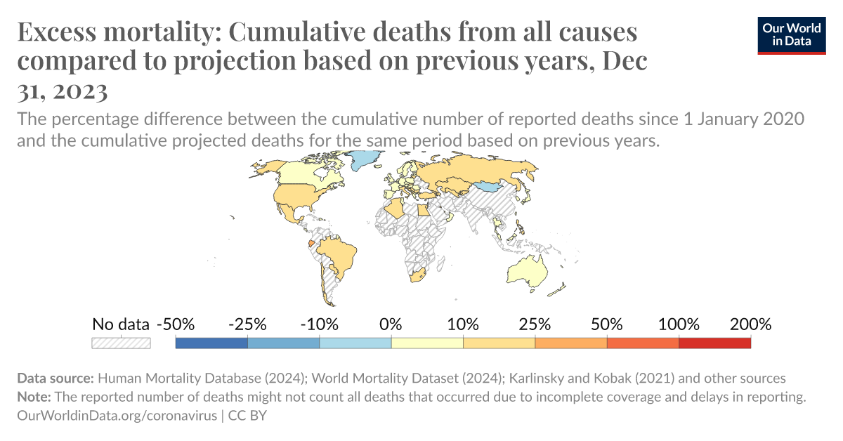 ourworldindata.org