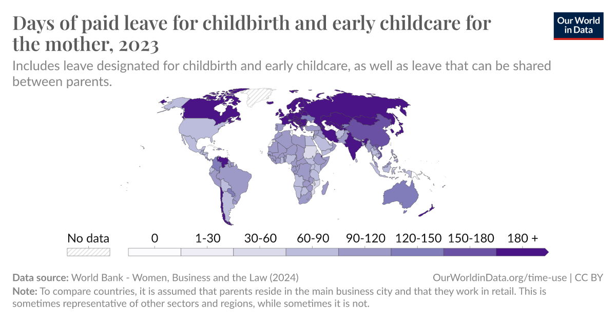 Days Of Paid Leave For Childbirth And Early Childcare For The Mother 