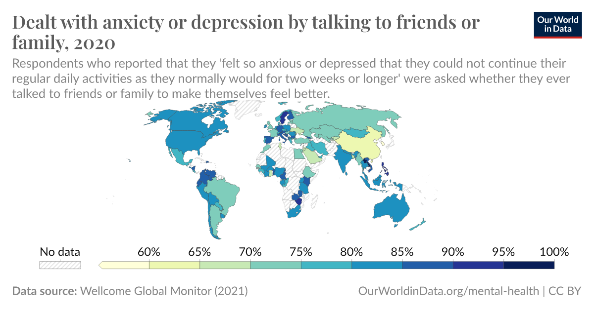 Dealt With Anxiety Or Depression By Talking To Friends Or Family - Our 