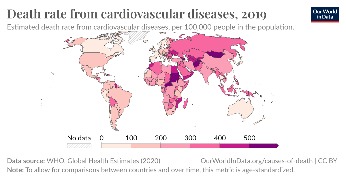 Death rate from cardiovascular diseases - Our World in Data