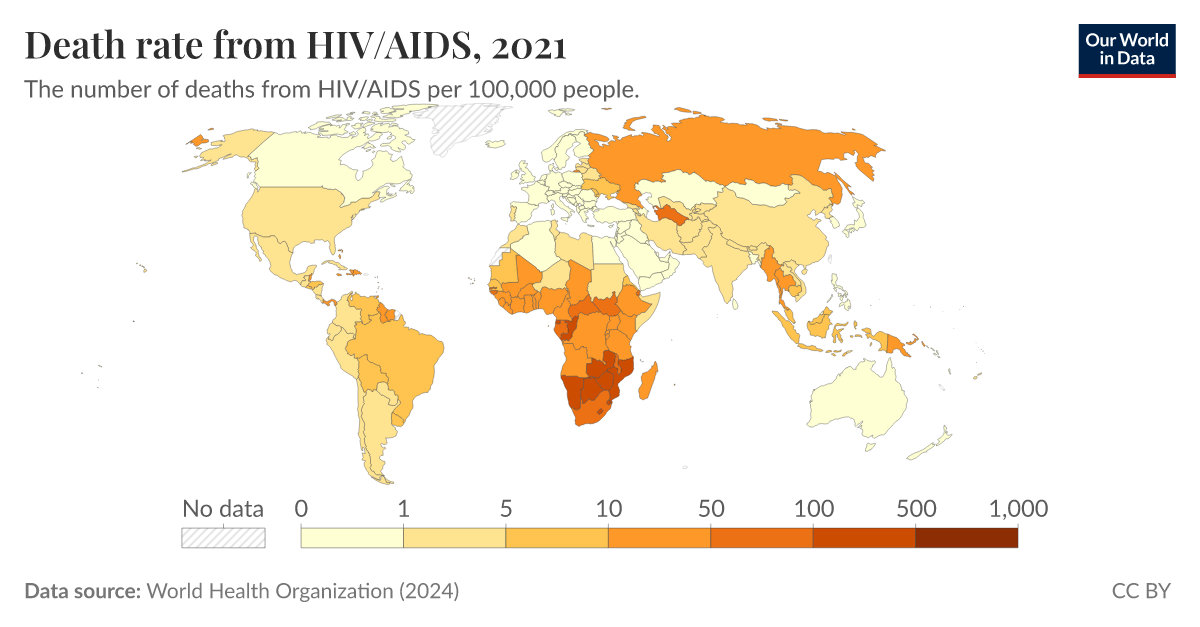 Death rate from HIV/AIDS - Our World in Data