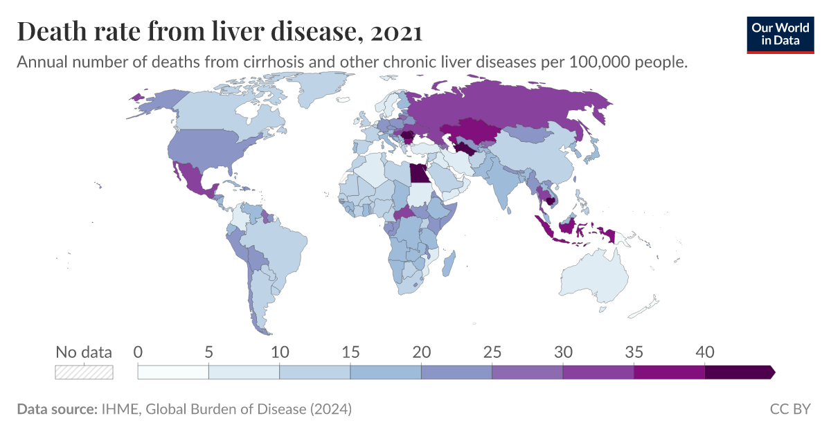 Death rate from liver disease Our World in Data