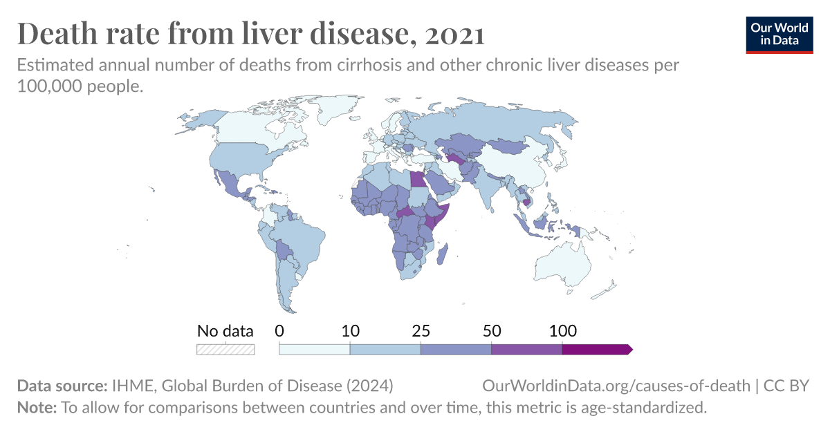 How Many People Have Liver Disease?