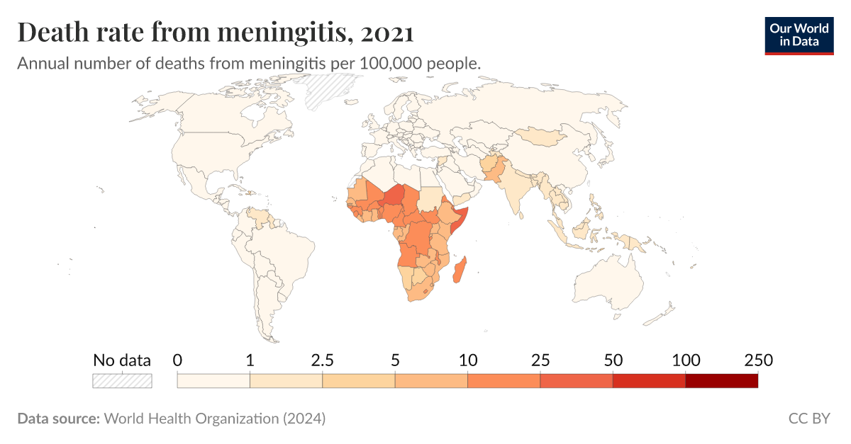 Death rate from meningitis - Our World in Data