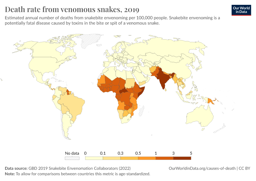 Death Rate From Venomous Snakes - Our World In Data