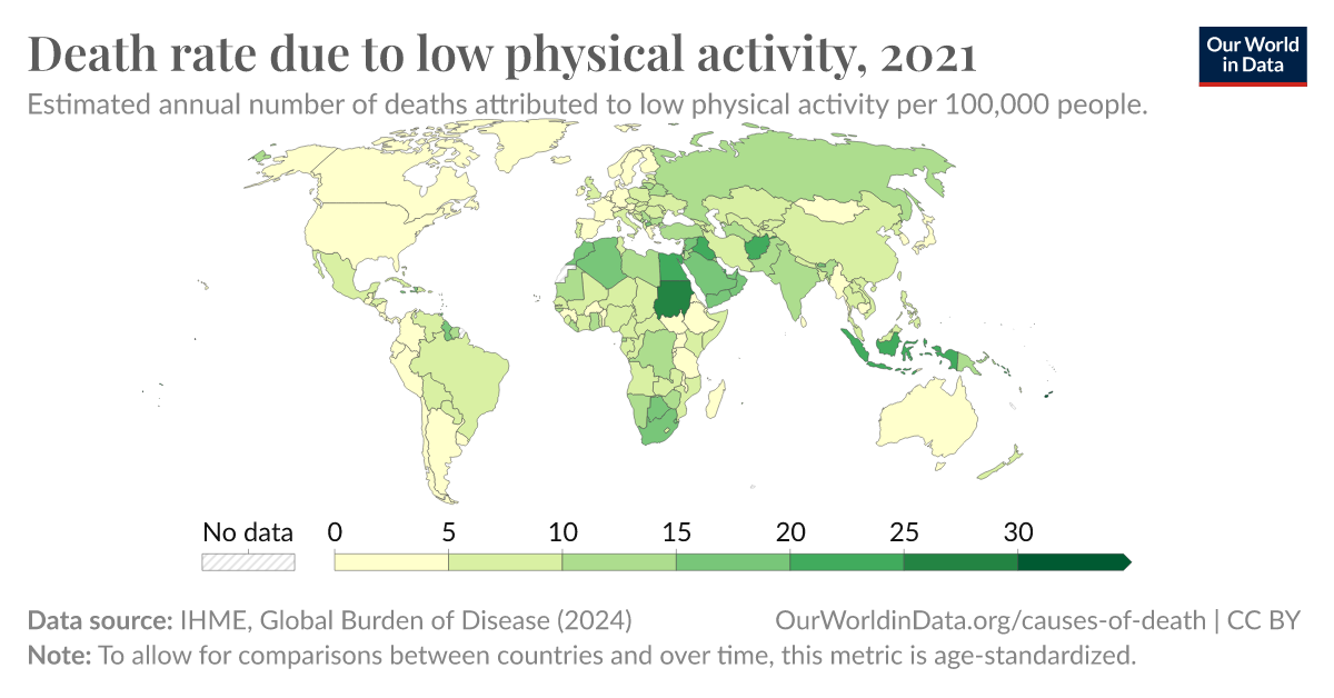 Death rate due to low physical activity - Our World in Data