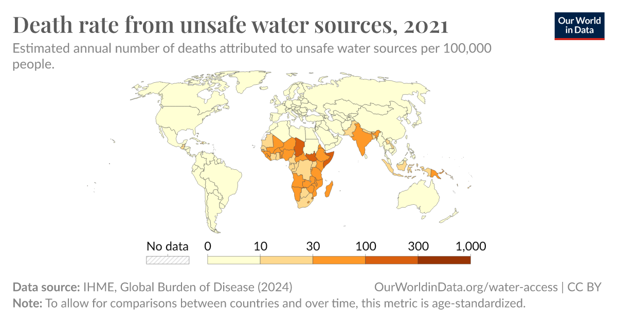 Death rate from unsafe water sources - Our World in Data