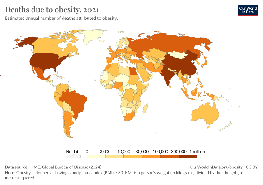 Deaths Due To Obesity - Our World In Data