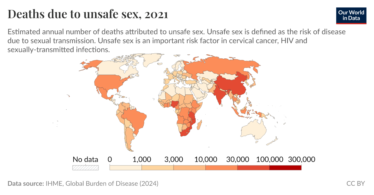 Deaths Due To Unsafe Sex Our World In Data