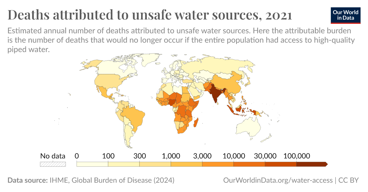 Deaths attributed to unsafe water sources - Our World in Data