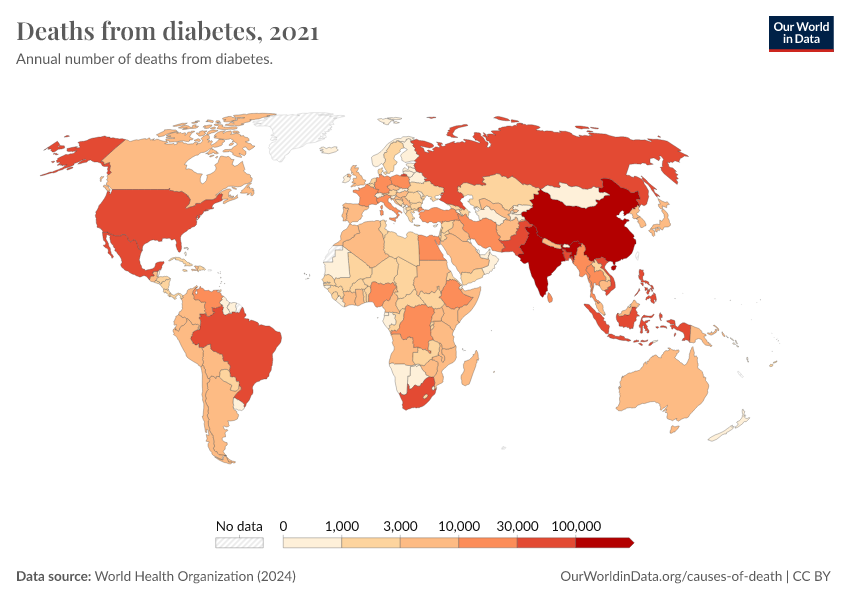 Deaths From Diabetes - Our World In Data