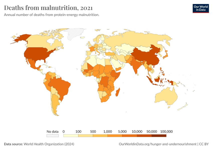 Deaths From Malnutrition - Our World In Data