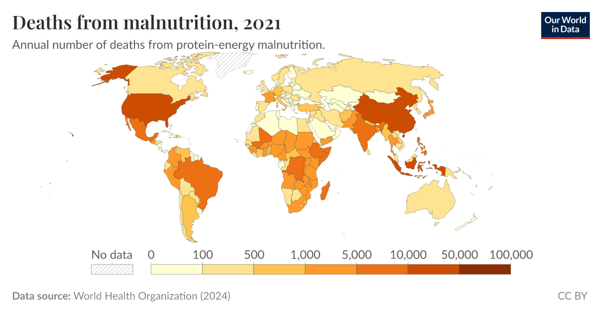 Deaths from malnutrition Our World in Data
