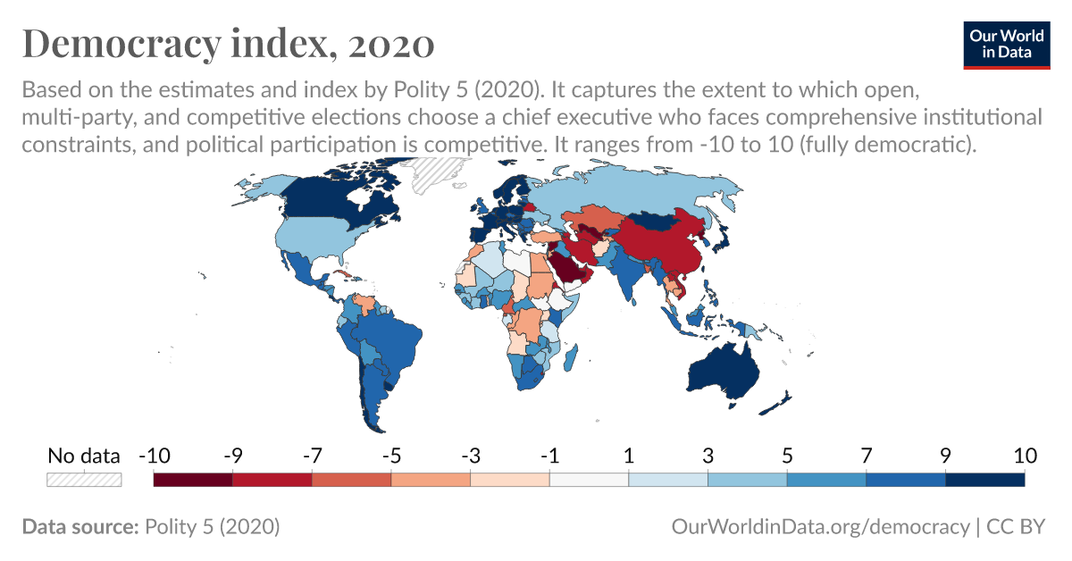 Democracy index Our World in Data