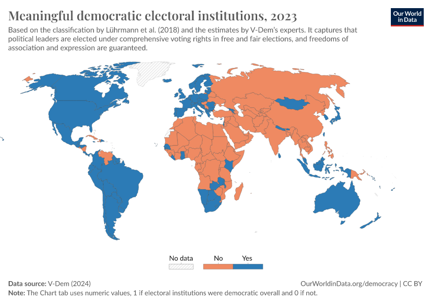 Meaningful Democratic Electoral Institutions - Our World In Data