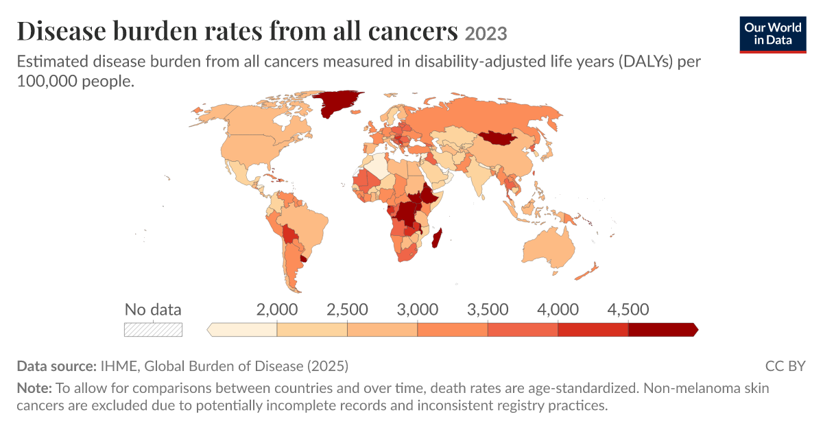 Disease burden rates from cancers - Our World in Data