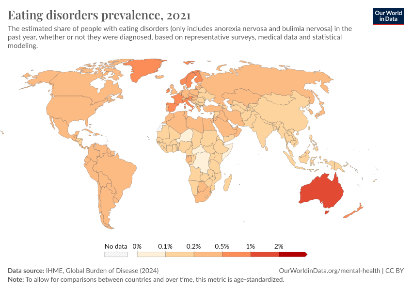 Eating Disorders Prevalence - Our World In Data