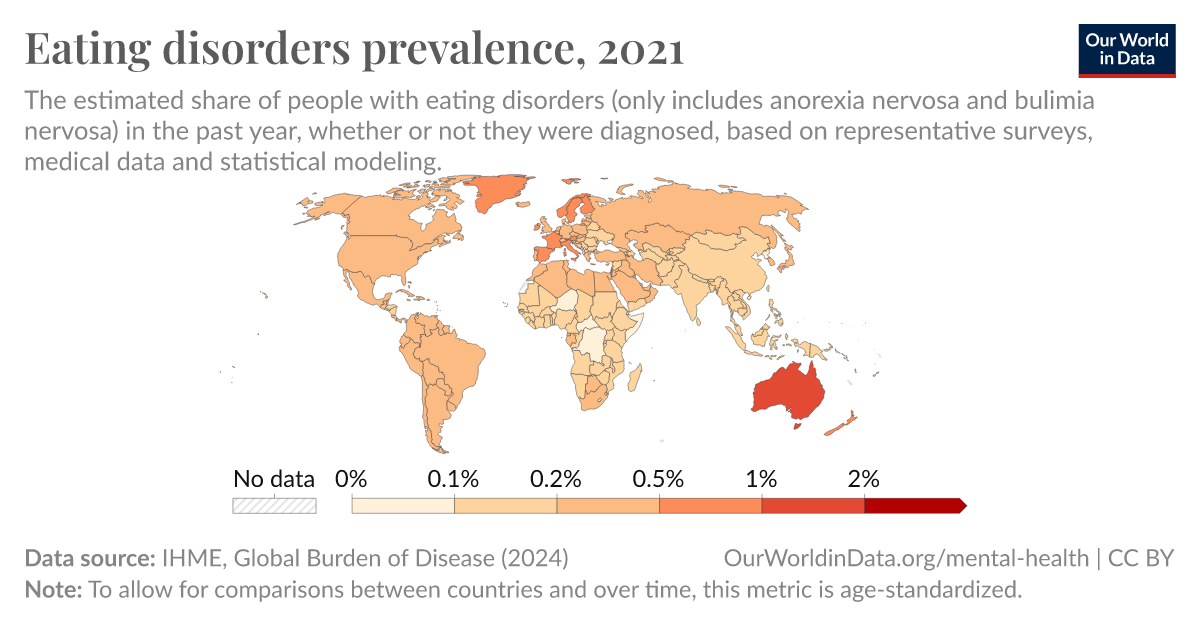 Eating Disorders Prevalence Our World In Data 1507