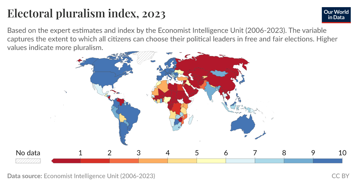 Electoral pluralism index - Our World in Data