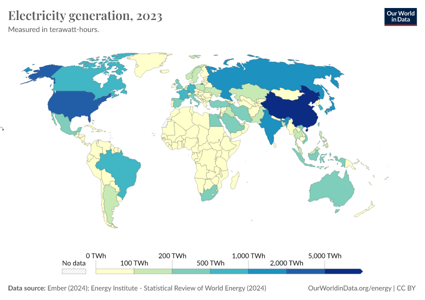 Electricity Generation - Our World In Data