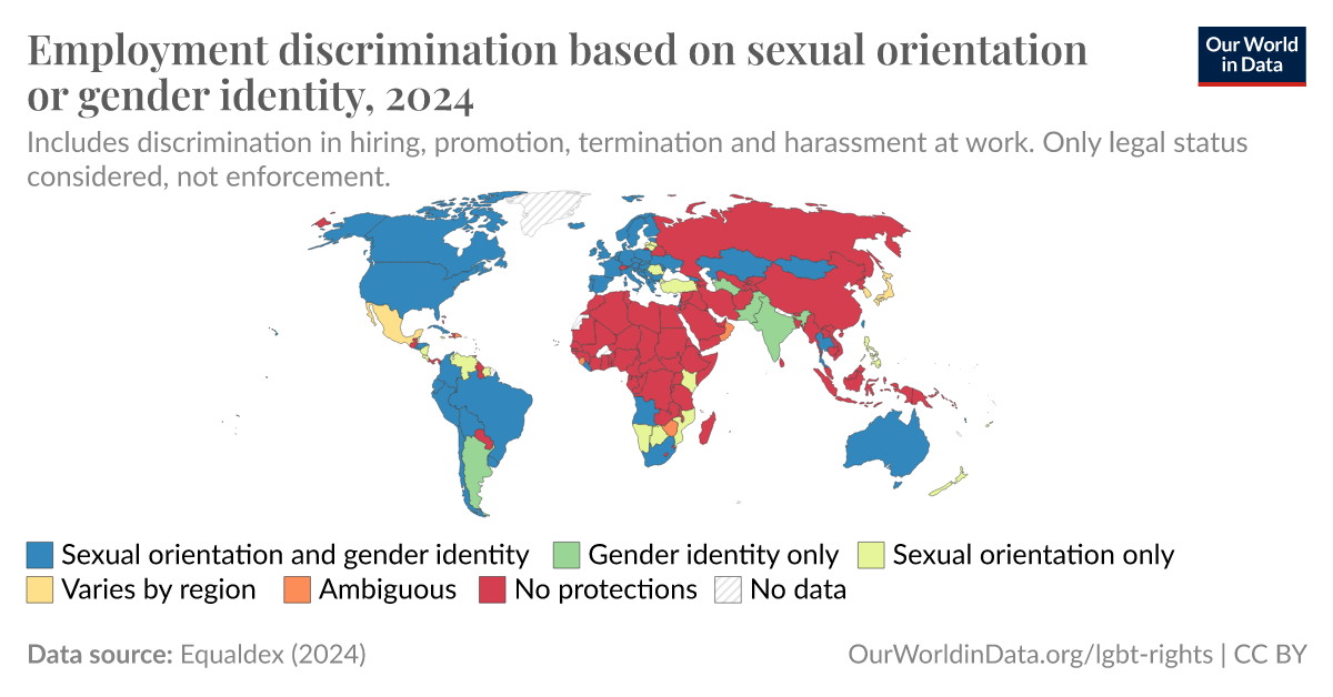 Employment discrimination based on sexual orientation or gender ...