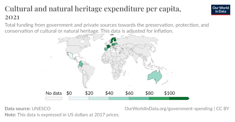 Per capita expenditure of new and abandoned munici- palities