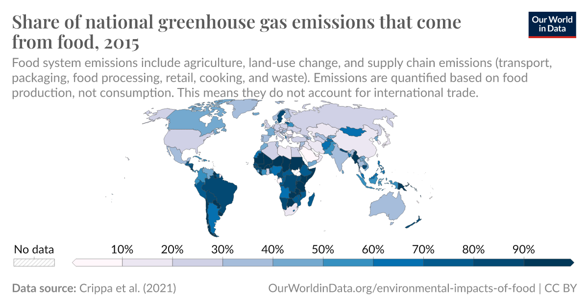 Share of national greenhouse gas emissions that come from food - Our ...