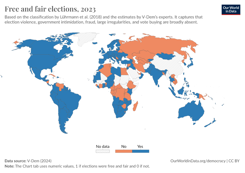 Free And Fair Elections - Our World In Data