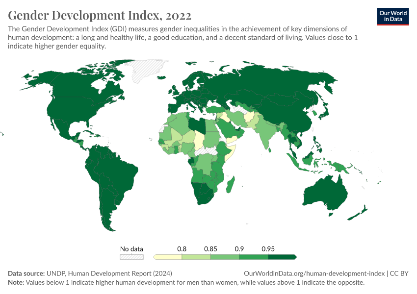 Gender Development Index - Our World In Data