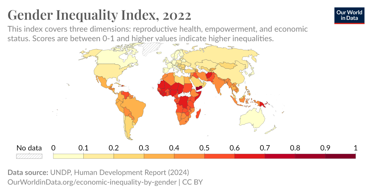 Gender Inequality Index Our World In Data