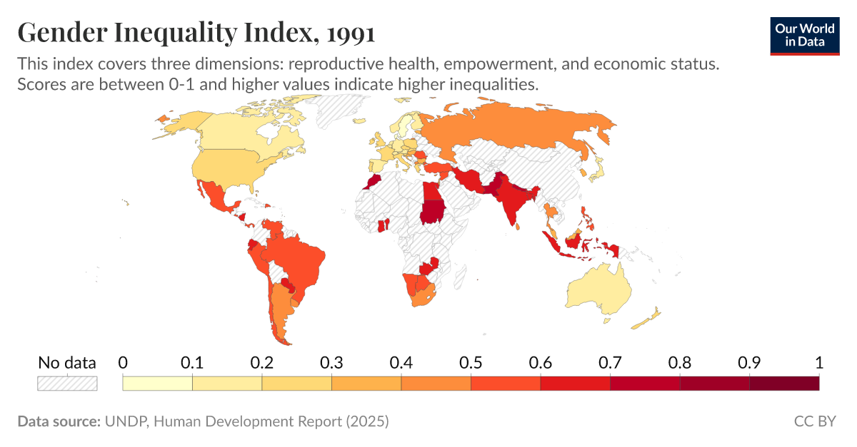 Gender Inequality Index Our World in Data