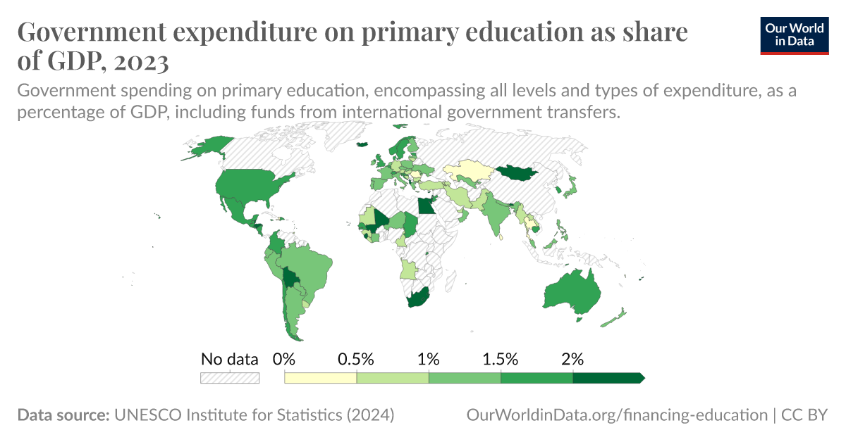 Government expenditure on primary education as share of GDP - Our World ...