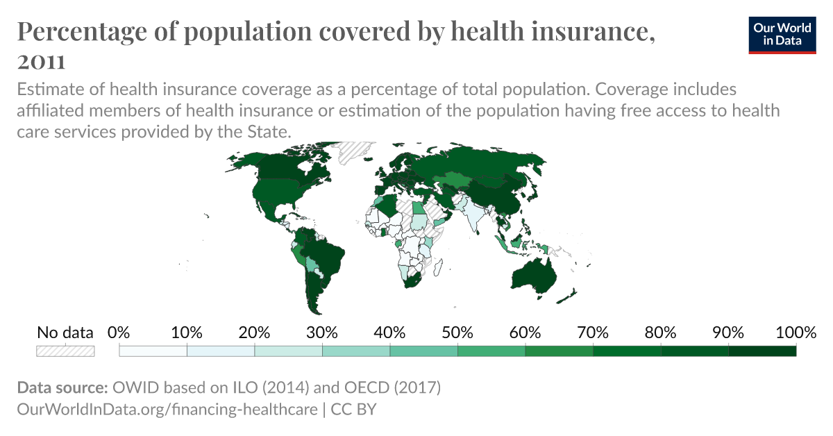 Financing universal health coverage in low-income countries - The Global  Governance Project