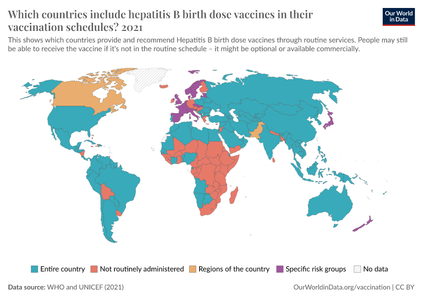 Which Countries Include Hepatitis B Birth Dose Vaccines In Their ...