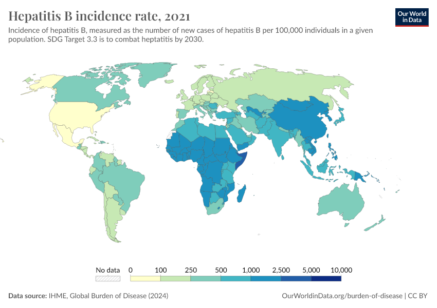 Hepatitis B Incidence Rate - Our World In Data