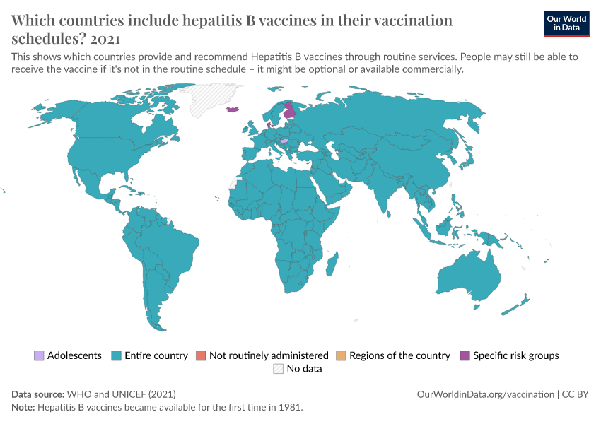 Which Countries Include Hepatitis B Vaccines In Their Vaccination ...