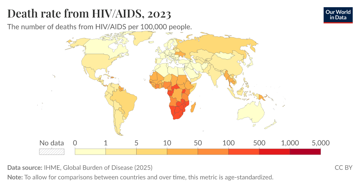 Death rate from HIV/AIDS - Our World in Data