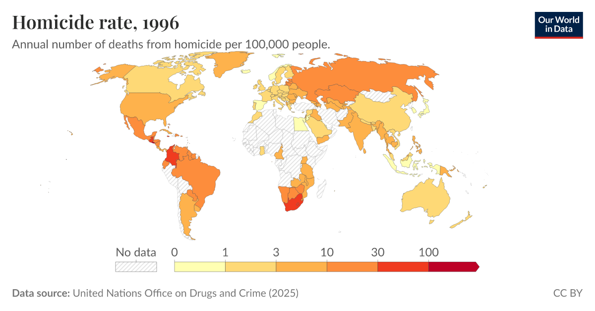 Homicide rate Our World in Data