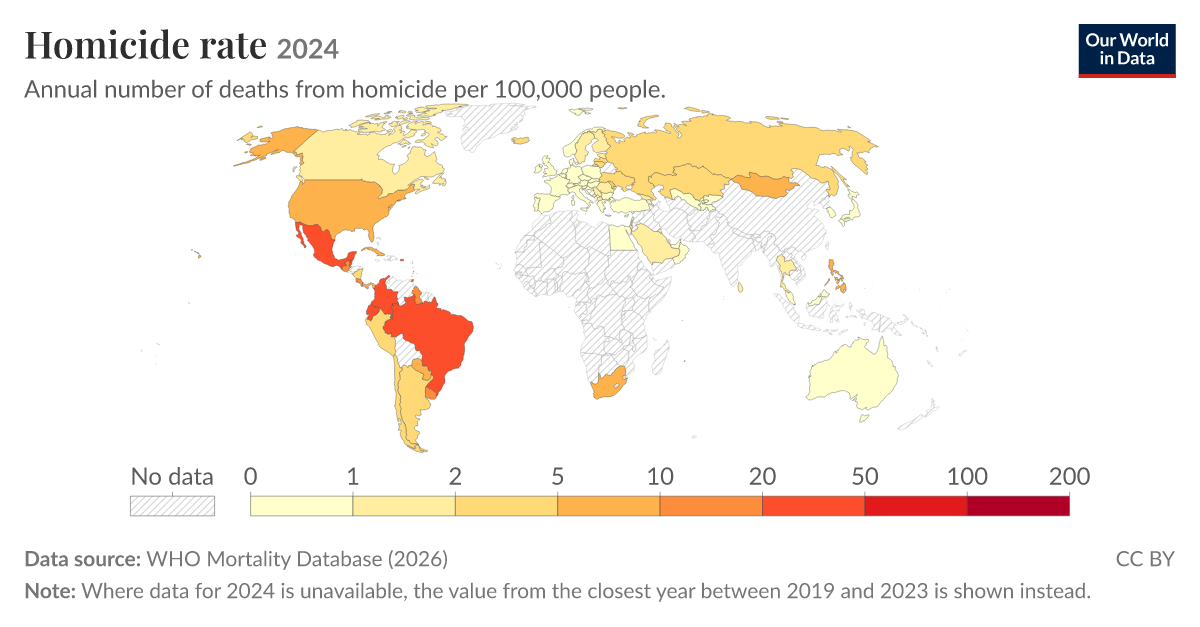 World Homicide Rate By Age _ CHAPTER 3 MEGATRENDS AND HOMICIDE – UIVMWY