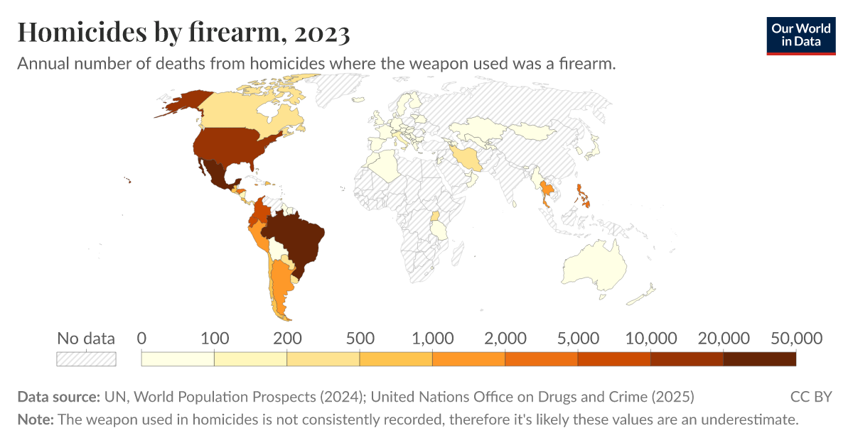 Homicides by firearm Our World in Data