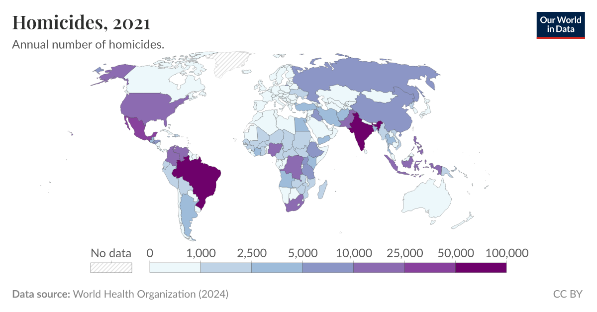 Homicides Our World in Data