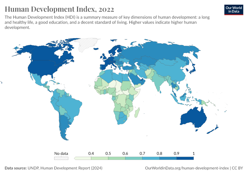 Human Development Index - Our World In Data