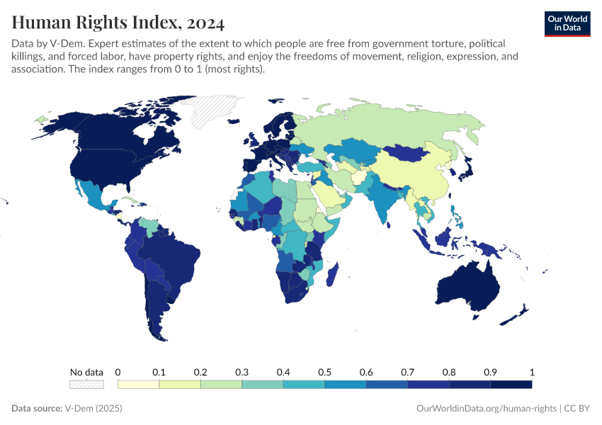 Human rights index Our World in Data
