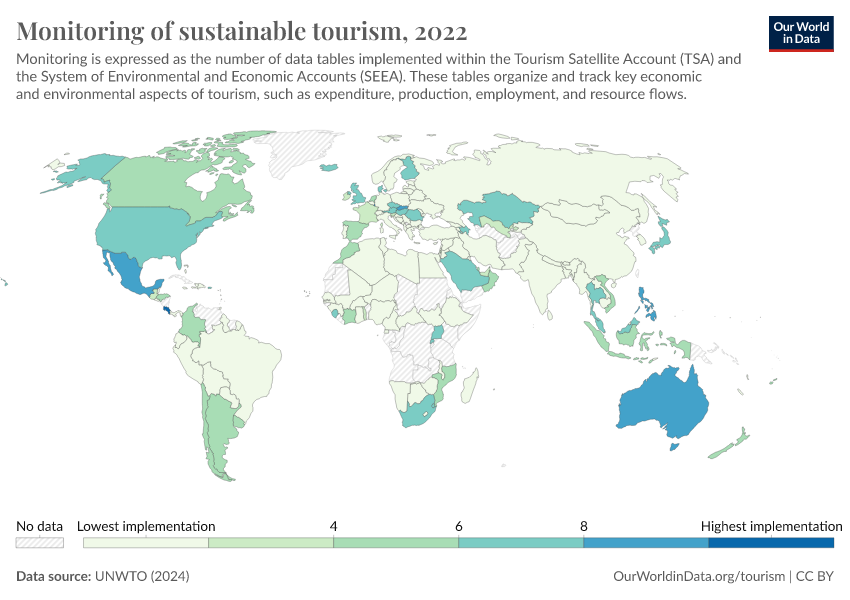 Monitoring Of Sustainable Tourism - Our World In Data